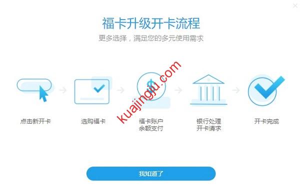 图片[25]-注册一个PingPong账户获取全球收款账户和PingPong福卡-跨境具