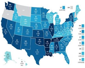 2022年最新美国免税州及各州州税介绍-跨境具