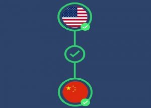 使用WISE个人账户收款后提现/结汇人民币的两种方法对比-跨境具