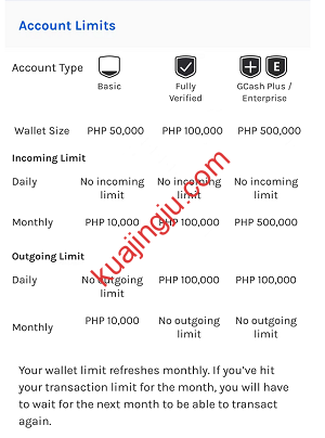 图片[17]-注册菲律宾支付宝GCASH钱包免费开通美国运通虚拟卡-跨境具
