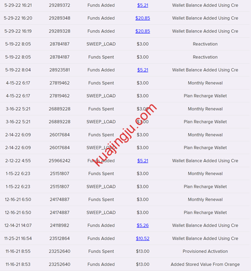 图片[1]-【网友反馈】Ultra Mobile PayGo无法使用虚拟信用卡及PayPal充值原因分析-跨境具