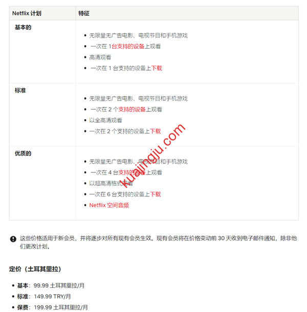 图片[2]-使用虚拟信用卡注册美国区Netflix会员观看1080P全高清美剧-跨境具
