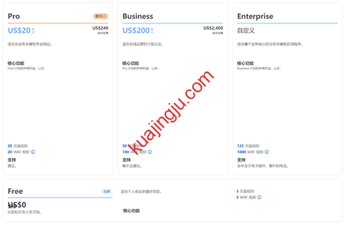 图片[26]-使用Cloudways，无限搭建WordPress网站，仅需支付1.99美金即可享受Cloudflare Business200美金套餐！-跨境具
