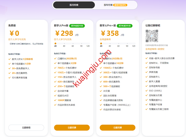 图片[1]-如何白嫖视觉传播平台-Canva可画高级版15美金月套餐？海量资源+便捷操作助你一站式制作精美图片/LOGO/视频-跨境具
