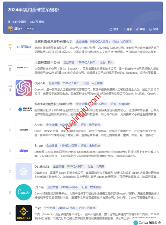 图片[4]-如何白嫖视觉传播平台-Canva可画高级版15美金月套餐？海量资源+便捷操作助你一站式制作精美图片/LOGO/视频-跨境具