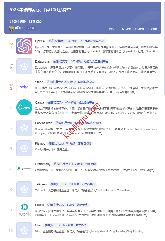 图片[3]-如何白嫖视觉传播平台-Canva可画高级版15美金月套餐？海量资源+便捷操作助你一站式制作精美图片/LOGO/视频-跨境具