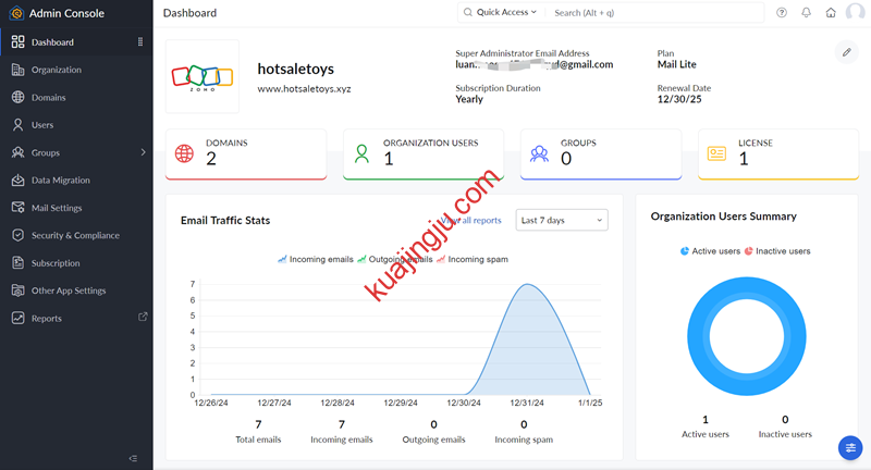 图片[2]-ZOHO域名邮箱12美金/用户/年太贵？利用邮箱别名即可实现单用户无限添加域名邮箱-跨境具